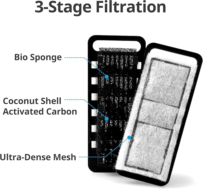 NICREW Slim Aquarium Filter Cartridges (12 pcs) with Intake Sponges (4 pcs)