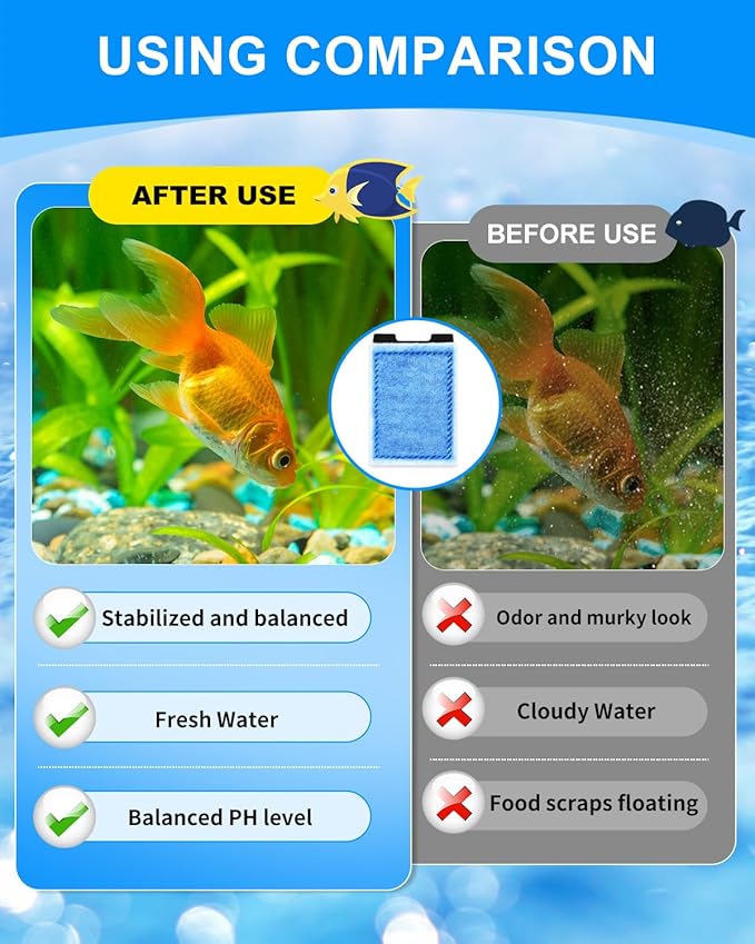 12 Pack Rite-Size Z Filter Cartridges Compatible with Marineland Eclipse Filtration Systems 2/3, Eclipse Hex 5/7, Fish Filter Compatible with Marineland Hidden Filtration System 5, Contour 3/5