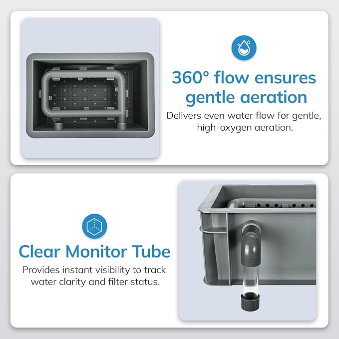 2-Stage Aquarium Filter Box for 10-66 Gallon Tanks, External Drip Trickle System for Fish & Turtles, Professional Grade Biological & Mechanical Filtration, Ultra-Quiet with Adjustable Flow