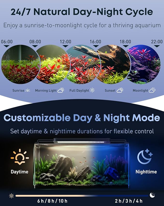 Pawfly 33W Planted Aquarium LED Light for 30" to 36" Fish Tanks, 24/7 Extendable Fish Tank Light with Timer & Full Spectrum IP68 Waterproof, D/N Mode, Dimmable, Aquarium Grow Light for Plants