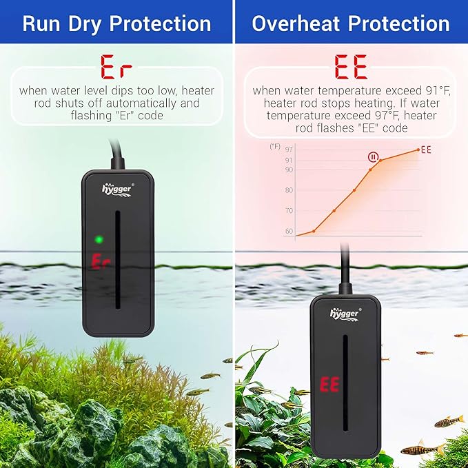 hygger Small Submersible Aquarium Heater 25W Mini Betta Fish Tank Heater with LED Display Adjustable Temperature for 2-5 Gallon Freshwater Saltwater Coral Reef Tanks