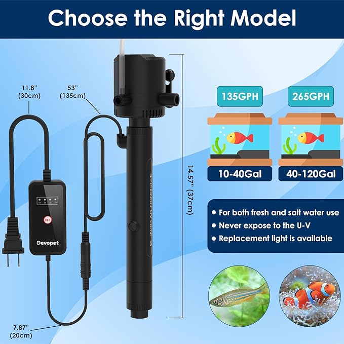 Aquarium Green Water Filter, U-V Light with Submersible Water Pump, U-V Filter with Aeration & Dual Water Outlet, 4-Speed Timer, for 40-120 Gallon Tank & Small Pond (265GPH/20W)