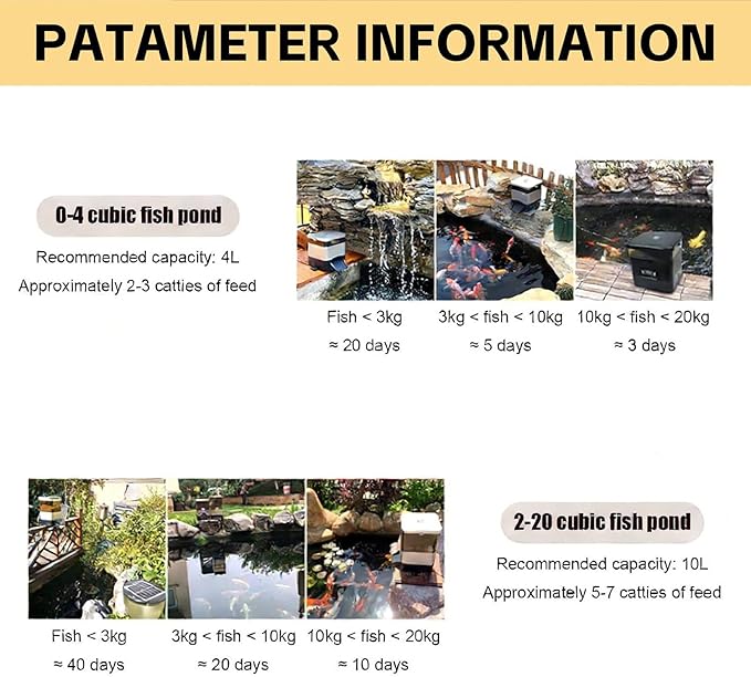 Automatic Fish Feeder for Pond 4l/10l Large Capacity,Automatic Pond Fish Food Dispenser Vacation Timer Pond Fish Feeder Adjustable Food Dispenser Moisture-Proof Outdoor Koi Feeding(Black,4L)