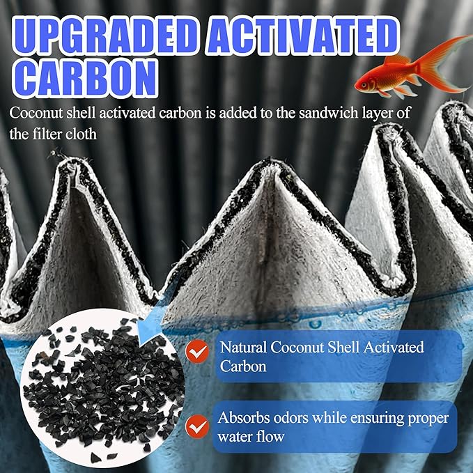 PurifyLogix 4PCS Upgraded Activated Carbon Micron Cartridge Replacement for Marineland Magnum Polishing Internal Canister Filters (ML90770), 2 Cartridge & 2 Rubber Gasket Compare to Part PA0140
