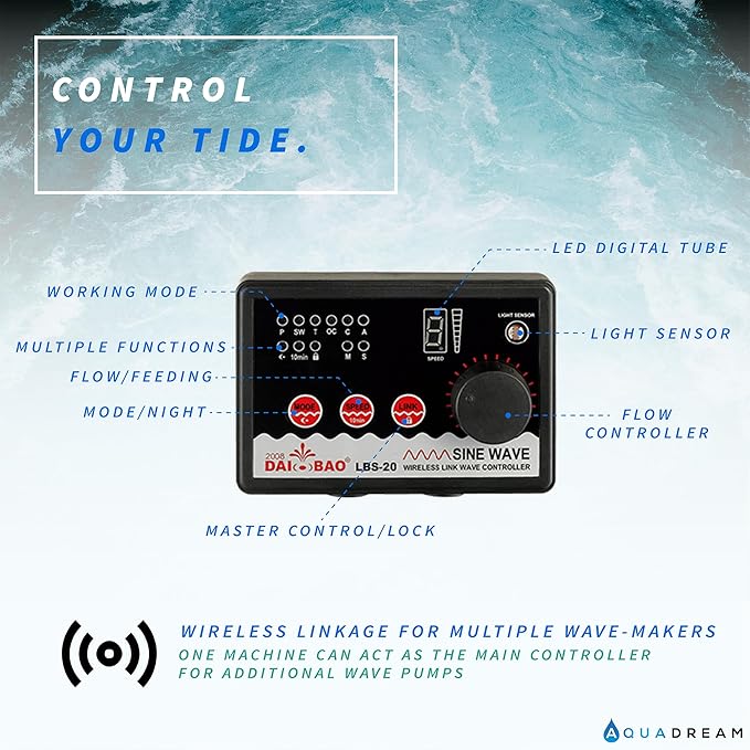 1600 GPH 24V Propeller Wave Maker Pump - ECO Quiet Sine Wave Circulation Pump with Digital Controller for Marine & Coral Reef Aquariums