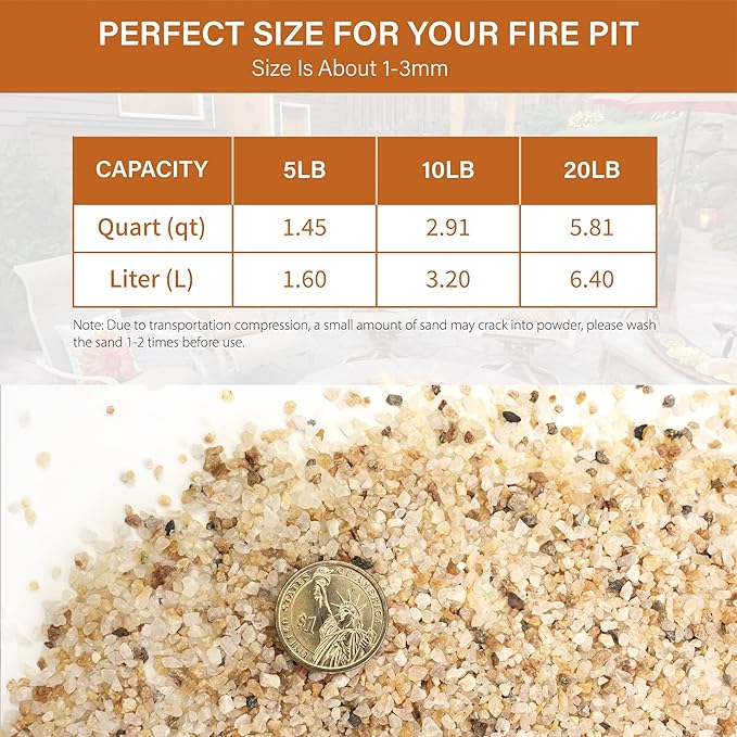 NUPICK 1-3mm Coarse Sand for Plants, 5lb Horticultural Grit for Aquariums, Succulents, Desert Silica Sand for Cactus, Decorative Gravel for Vases Filler, Gold Grit for Bonsai, Landscaping