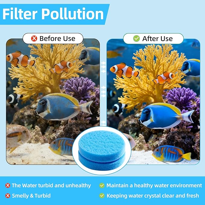 SaferCCTV 24Pcs Fine Filter Water Polishing Pads Compatible with Fx4, Fx5, Fx12, Aquarium Filter Canister Filter Cotton Replacement Pad, Blue