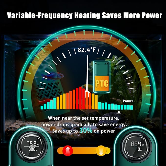 300W Smart Aquarium Heater Submersible with Variable-Frequency Energy Savings, Dual Probes for Leaving Water Automatically Stop, PTC Tech for Overheat Protection, Adjustable for Freshwater, Saltwater