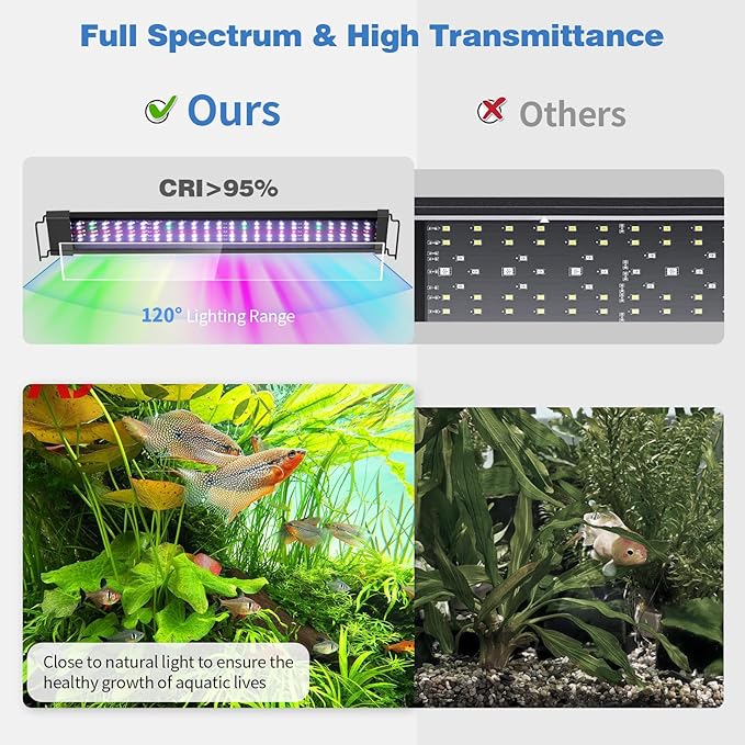 Bluetooth LED Aquarium Light with APP Control, 3 Modes for 12-18 Inch Fish Tank Light with Full Spectrum White Blue Red Green Lights, IP68 Waterproof with Extendable Brackets for Freshwater