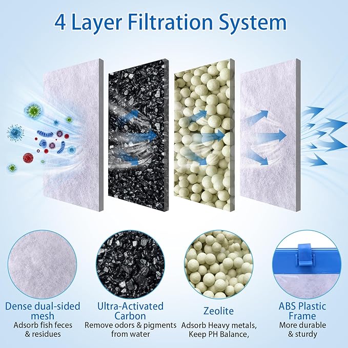12 Large Filter Cartridges Compatible with Tetra Whisper Bio-Bag Filter Cartridges Large, for Whisper 20i 40i, IQ20/30/45/60,PF20/30/40/60 and Repto Filter, for Large Aquarium Filter Cartridge