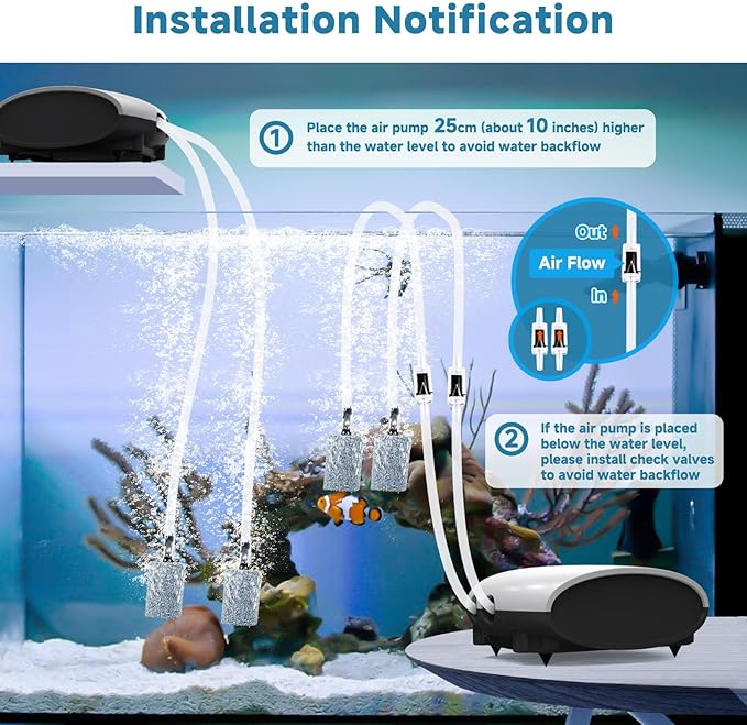 AQQA Aquarium Air Pump Quiet Fish Tank Aerator Pump Fish Oxygen Pump with Air Tubes Air Stones & Check Valve (3W for Up to 60 Gal)