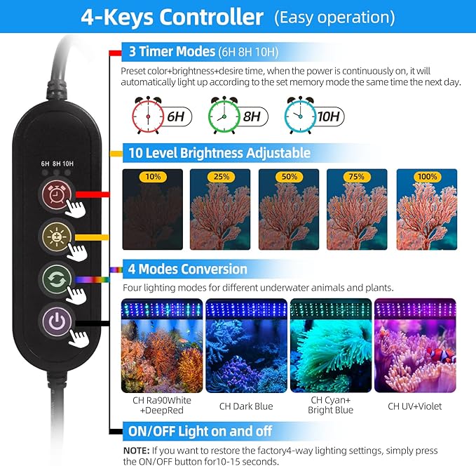 48W LED Saltwater Aquarium Light, Marine Led Reef Light for Corals with White, Blue, Cyan, UV Violet LEDs Dimmer Timer for SPS/LPS/Mixed/FOT Corals and 24-35 Inch Saltwater Fish Tanks