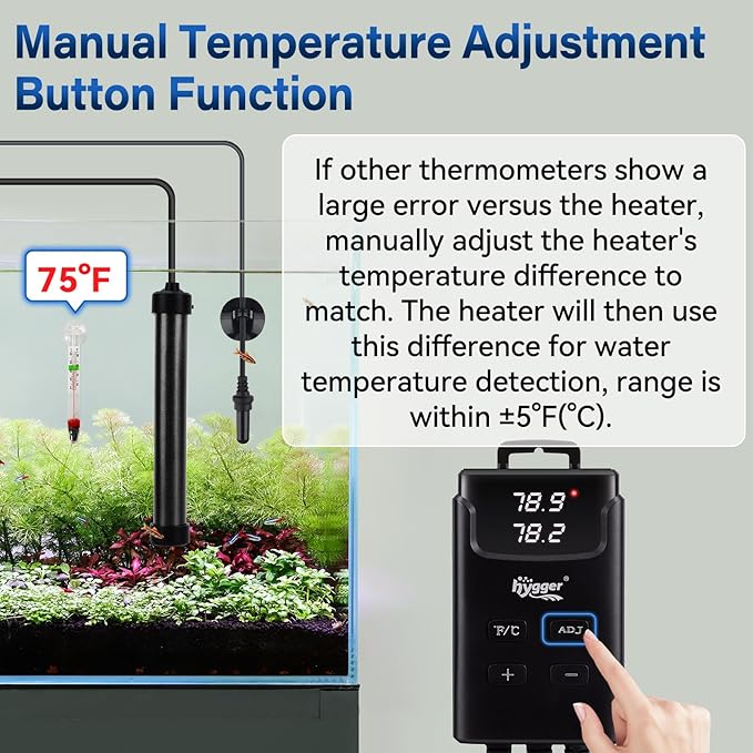 hygger Aquarium Heater,Submersible Fish Tank Heater with External Digital Display, Including Overheat & Leakage Protection and Temperature Sensor for Freshwater and Saltwater (200W for 26gal~40gal)