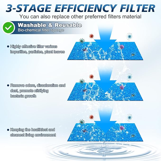 fishkeeper 20-100 Gal Multifunction Power Aquarium Filter, Up to 320GPH Adjustable Bubble & Silent Dual Mode Internal Fish Tank Filter for Filtration, Oxygenation, Circulation, Wavemaker