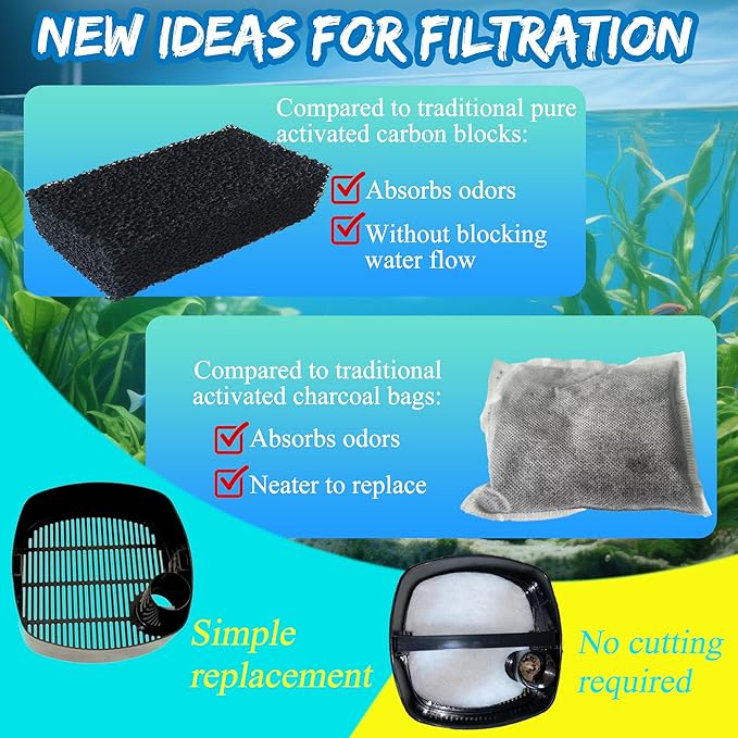 PurifyLogix Replacement Canister Filter Pads Compatible with SUNSUN HW-304B/404B/704B/3000 CF500 Aquarium Filter, 6 White Floss and 2 Upgraded Coarse Pads, 8pcs