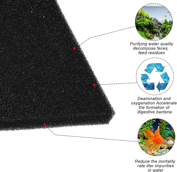 Honoson 4 Pack Aquarium Bio Sponge Filter Media Pad Cut to Size Filter Foam Sponges Open Cell Foam Sheet for Aquarium Fish Tank Sump Ponds Hydroponics(8 x 4 x 1 Inch,Black)