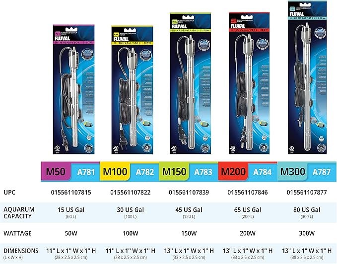 Fluval M 50-Watt Submersible Aquarium Heater – Compact, Reliable Heating with Mirror Technology for Fresh & Saltwater Tanks Up to 15 Gallons