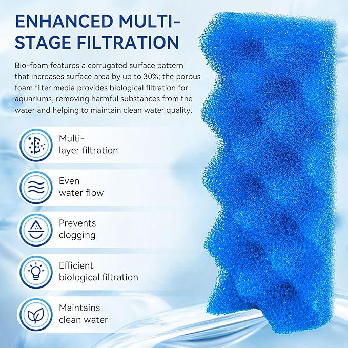 10 Pack Bio Foam Compatible with Fluval 106 & 107 Canister Filter, Filter Sponge Replacement Aquarium Filter Media for Biological Filtration, Including Blue White Black Filter Media Replacement Kit