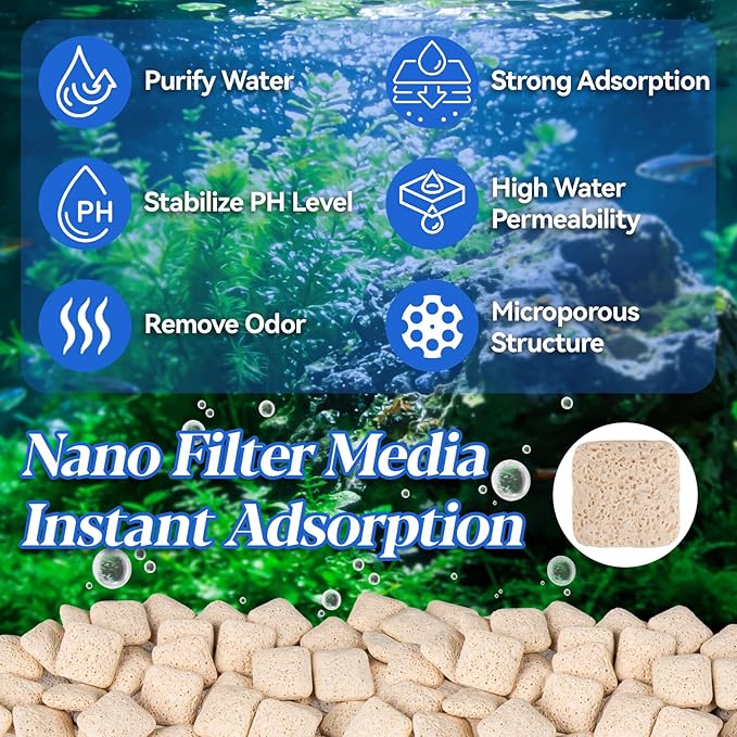 Sukh Ceramic Bio Filter Media - 425g for Aquarium Biological Filtration,Compatible with HOB, Canister, Sump & Pond Filters,High Surface Area Ceramic Rings with 2 Mesh Bags