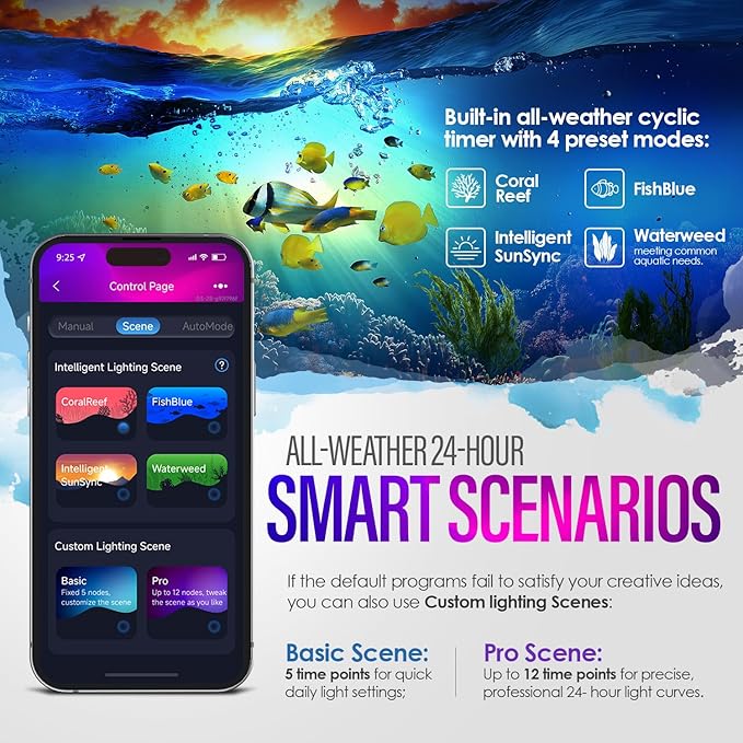 36W Smart Bluetooth App-Controlled Aquarium Light - Customizable Light Colors,Timeable,24/7 User-Defined Sunrise/Sunset Simulation,Tropical Lighting Mode,Suitable for 36-42" Fish Tanks