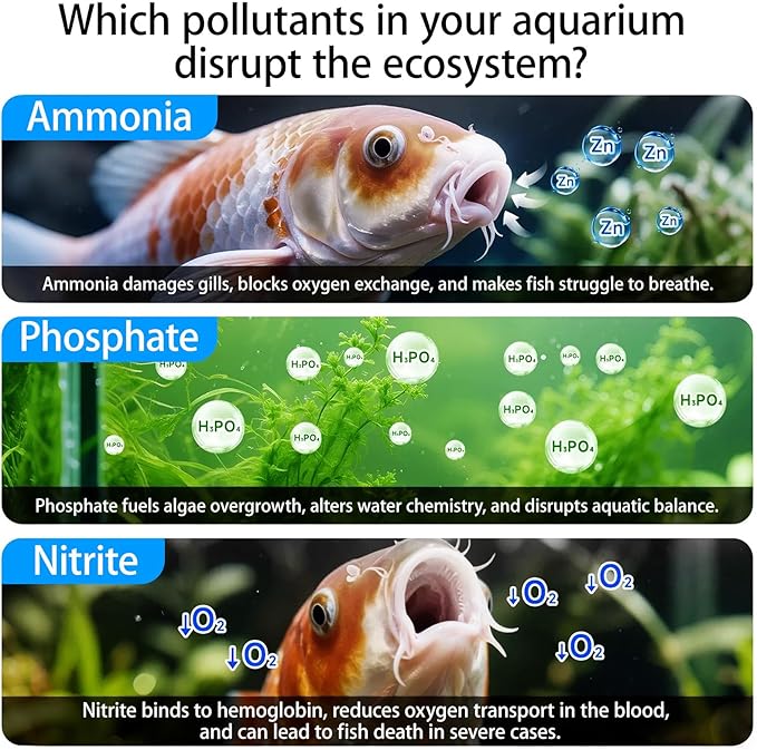 4-in-1 Aquarium Filter Pad Set, Activated Carbon + Ammonia Remover + Nitrite Reducer + Phosphate Remover Sponge, Cut-to-Fit Multi-Function Filter Media Combo for Freshwater Saltwater Fish Tank & Pond