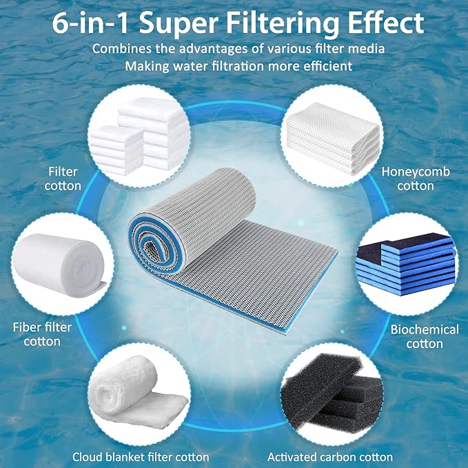 Aquarium Filter Media, Upgraded 8-Layer Filter Sponge Pad for Fish Tank and Pond, Super Filtering Effect, Cut to Fit, Reusable and Washable Aquarium Filter Floss (11.8” x 15.7” x 0.8")