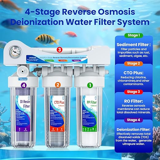 4 Stage Reverse Osmosis Deionization Water Fliter System, with Pressure Gauge and Deionization Water Filter, RO/DI Water Filtration System with Flushing Valve，100 GPD