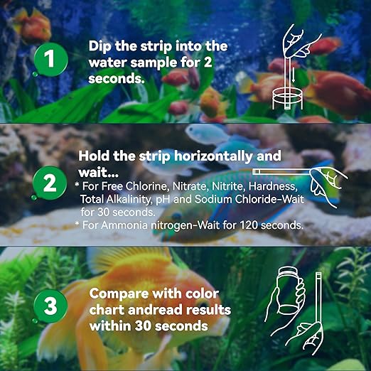 Aquarium Ammonia Test Strips, 8-Way Aquarium Test Kit for Freshwater Saltwater,50 Strips Fish Tank Pond Test Strips,Test Nitrate, Nitrite, Chlorine,Hardness,Alkalinity, Carbonate, Ph