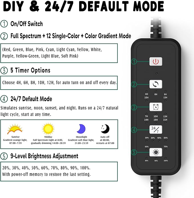 24/7 LED Aquarium Light for 18-24 Inch Plant & Fish Tank, 12-Color & Gradient & Full Spectrum with Auto On/Off, Brightness, Sunrise-Daylight-Moonlight, Extendable Brackets for Freshwater IP68