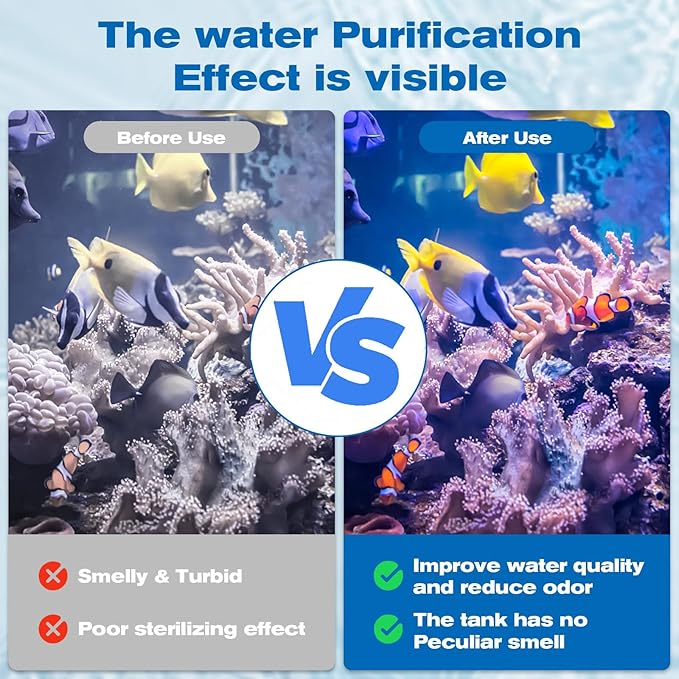Hedday 24 Pack Aquarium Filter Cartridges for Aqua-Tech 30-60/20-40 Gallon Fish Tank Power Filter Replacement EZ-Change #3