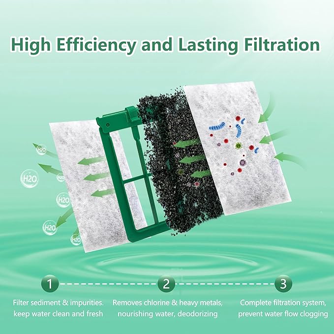 Aquarium 2 Pack Medium Filter Cartridges Compatible with Whisper Filters 10i IQ10 PF10 Power Filters