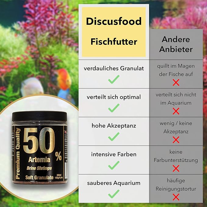 Discusfood Fish Food-BRINE Shrimp 50% Artemia/Brine Shrimp Soft Granulate - Fish Food - Sold in U.S.A. - 150g