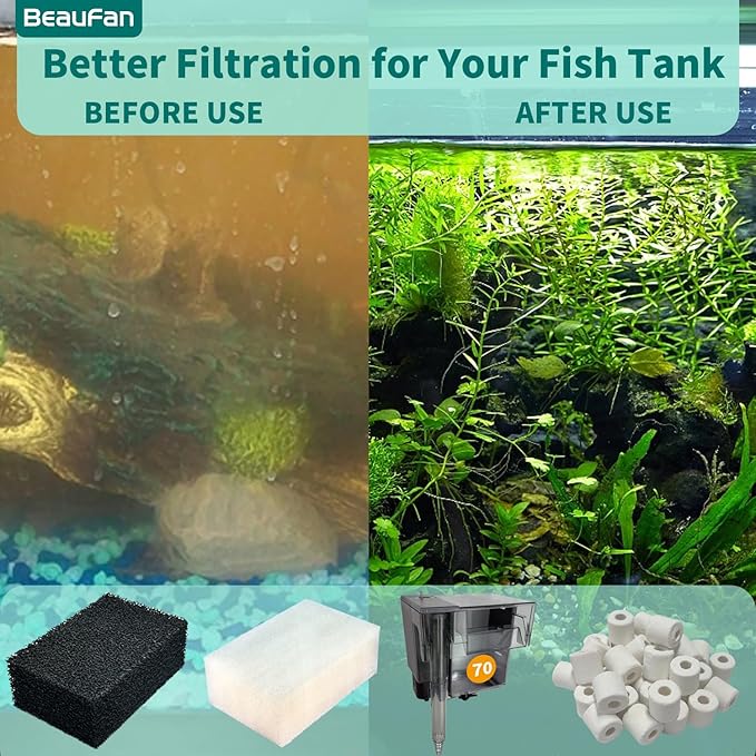2 Set of Three-Stage Filtration Tank Filter Maintenance Kit, Replacement for AquaClear 110 Power Filter, Fish Tank Filter for 60- to 110-Gallon Aquariums