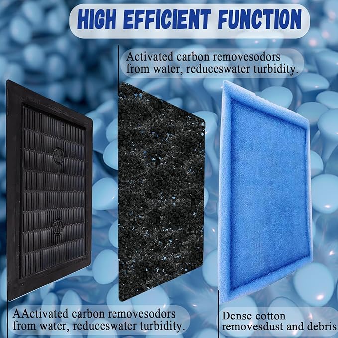 Aquarium Filters for Aqua-Tech 20-40/30-60 Gallon Power Filters for EZ-Change #3 Fish Tank Filters (3 Pcs)