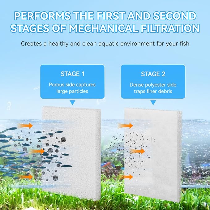 Magluv C2 Poly Foam Pad Fit for Fluval C2 Power Filter White Filter Foam Aquarium Filter Pad Media Replacement, 14008, 5-Pack (C2)