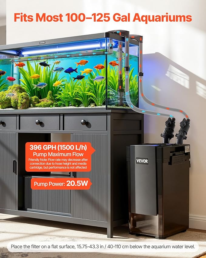 VEVOR 396GPH Canister Filter, 4-Stage External Aquarium Filter with Powerful Pump, Water Circulation Cleaning Machine with Media for Large Fish Tanks and Aquariums Up to 125 Gallons, for Freshwater