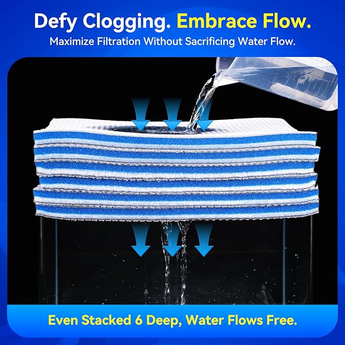 Borlech 8-Layer Fast-Acting Aquarium Filter Pad - Cut-to-Size Aquarium Floss Media for Fish Tank, Pond, Sump - Fast Water Polishing in Hours (23.62"x15.75"x0.6", 2 Pack)