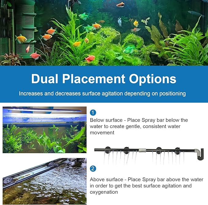 Aquarium Spray Bar Kit AHGA234 - Compatible with Hagen Fluval 06 & 07 Series Canister Filters, Optimize Water Flow, Aquarium Water Inlet Outlet Tube Kit for Freshwater/Saltwater Aquariums
