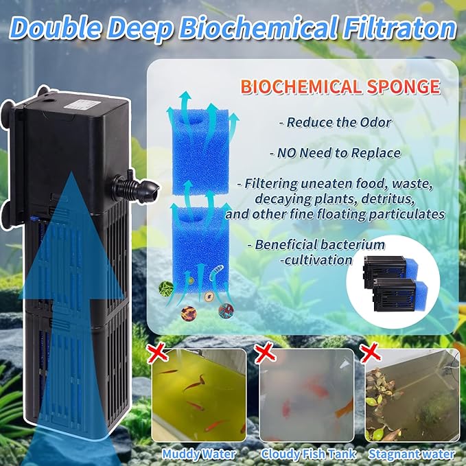 Aquarium Filter Water Flow Adjustable for 20-40 Gallon Fish Turtle Tank 132GPH 4in1 Biochemical Filtration Powerful Submersible Internal Pumps & Filters Keep Freshwater Saltwater Crystal Clear Small