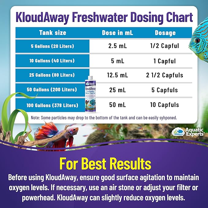 KloudAway Freshwater Aquarium Water Clarifier - Clears Cloudy Water, Water Clarifier for Fish Tank, Made in USA, Aquatic Experts (250 ml)