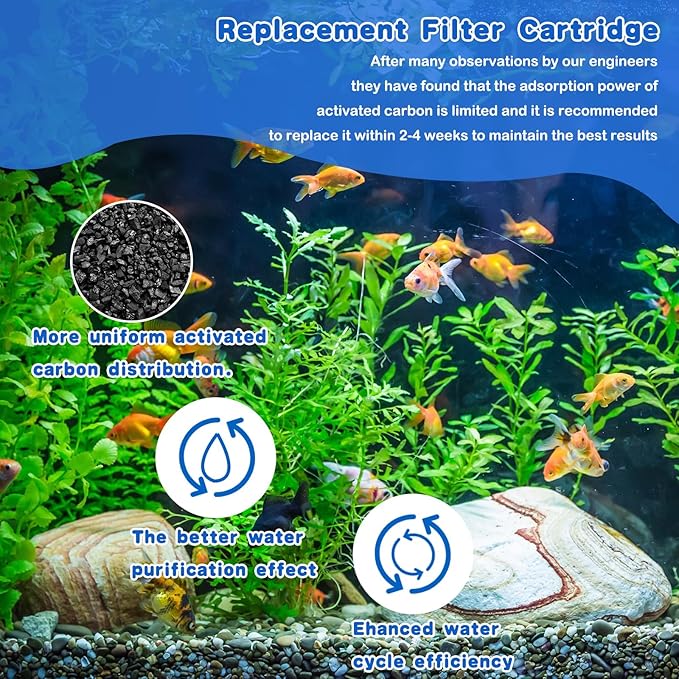 Preboun Aquarium Filter Cartridge Compatible with Aquatech Ez Change #3 Fish Tank Filter Cartridge Compatible with Aquatech 30-60/20-40 Gallon Fish Tank Power Replacement(24 Pcs)