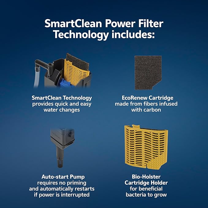 Aqueon SmartClean Power Filter with EcoRenew Filter Cartridge, Quick and Easy Water Changes, Quiet Operation, Adjustable Flow, for 20-30 Gallon Freshwater and Saltwater Aquariums, Large