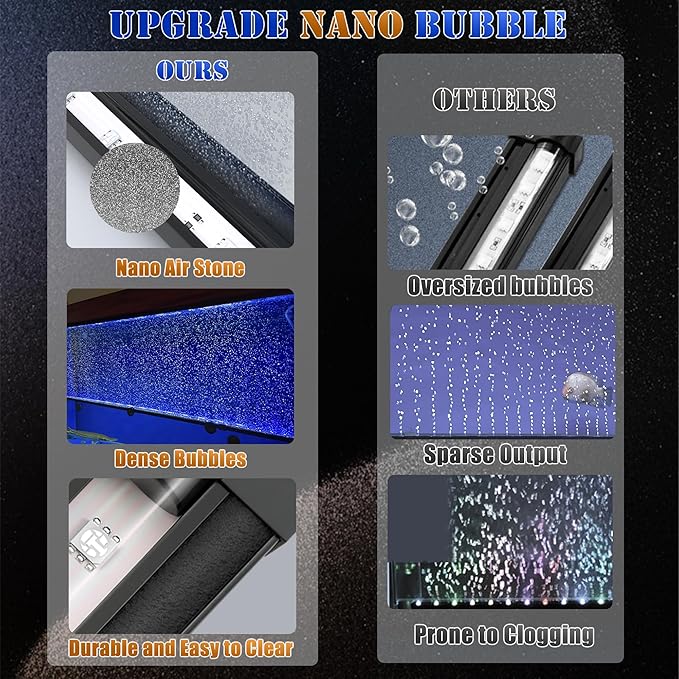 Smart App-Controlled LED Aquarium Light with 16 Million Colors, 12 Dynamic Effects, Fish Tank Light with Nano Air Bubble for Aquarium Bubbler Decorations, Submersible Fish Tank Accessories - 23''