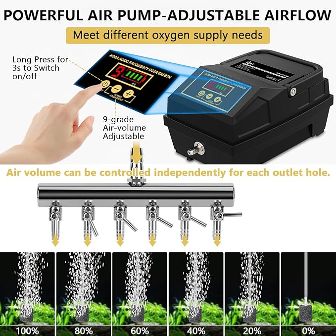 AQQA Powerful Aquarium Air Pump with 6 Outlets Battery Rechargeable Waterproof Outdoor Pond Oxygen Pump Fish Air Bubbler with Air Stones, Air Tubes and Valves (10W, 260GPH)