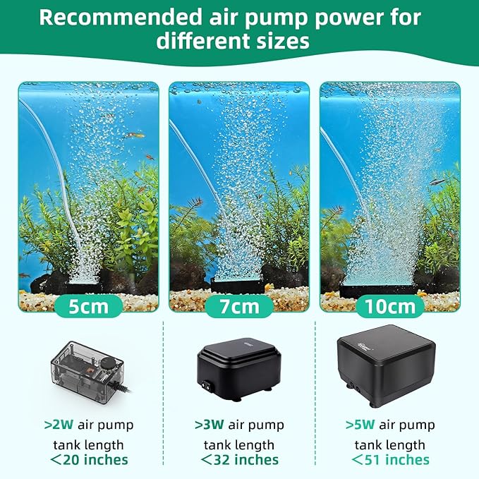 hygger Air Stone for Aquarium: High Dissolved Oxygen Diffuser Kit for Freshwater or Saltwater Fish Tank and Hydroponic Hydroponics Air Pump- 2.2W x 3L Inch Air Bubble Stone