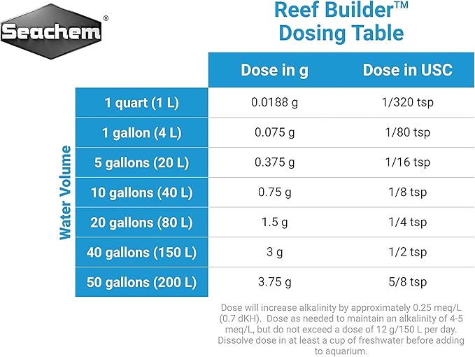 Seachem Reef Builder 300gram