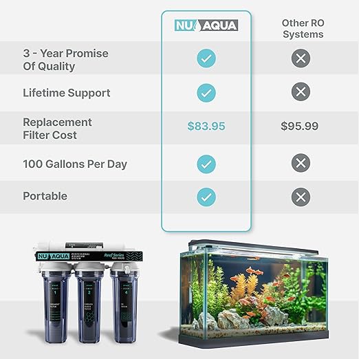 NU Aqua RODI System for Aquarium 4 Stage Deionization Reverse Osmosis System - RO Water Filter System 100 GPD Saltwater and Freshwater Filtration - 120-Day Trial
