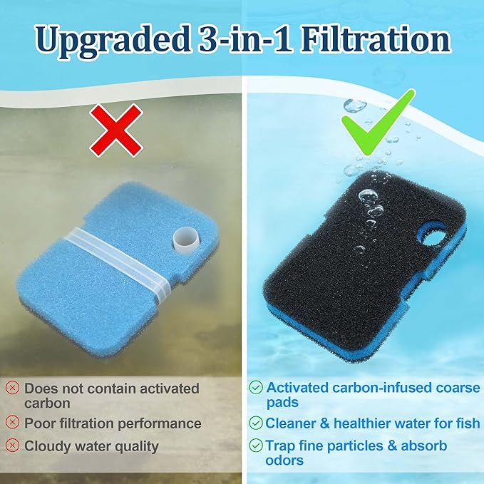 19PCS Canister Filter Pads for Cascade 700/1000 | Replacement Media Set for Penn-Plax Aquarium Filter | 12 Floss Pads + 12-in-1 Bio Media + 4 Carbon Pads + 2 Bags Activated Carbon