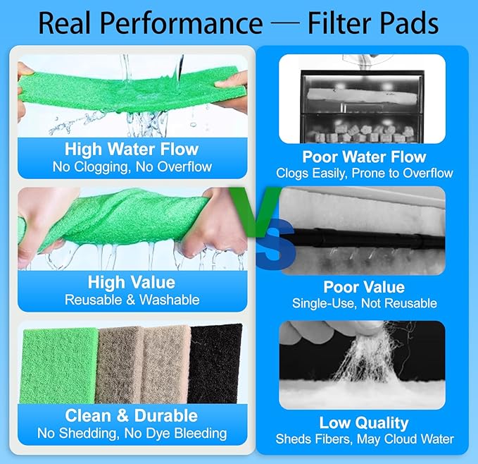 4-in-1 Aquarium Filter Pad Set, Activated Carbon + Ammonia Remover + Nitrite Reducer + Phosphate Remover Sponge, Cut-to-Fit Multi-Function Filter Media Combo for Freshwater Saltwater Fish Tank & Pond