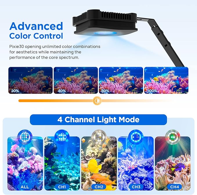 Lominie LED Aquarium Light Saltwater Aquarium Lamp 30W Full Spectrum with Remote Dimmable Nano Coral Reef Light for Fish Tank with Bracket